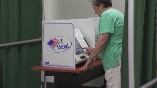 Arkansas early voting opens Monday What to know [upl. by Enimsay497]