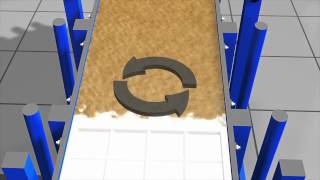 Gyratory Sifter  Feed Splitter [upl. by Attennek]