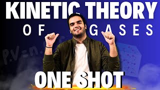 Kinetic Theory of Gases One Shot  Maharashtra State Board Class 12th Physics Revision Radiation [upl. by Narrad]