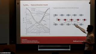 Materials in Quantum Cavities and Excitonic Insulators Workshop  Malte Roesner July 12 2019 [upl. by Reyem766]