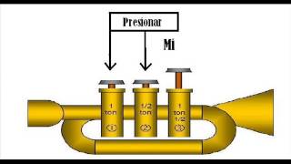 Escala Musical De Do En Trompeta [upl. by Rufina]