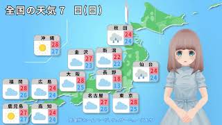 2024年7月7日のAI天気予報【気象予報士みどりちゃん】 [upl. by Koblick]