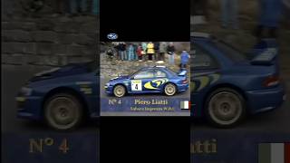 subaru impreza rally  shorts [upl. by Anib104]