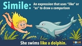 What are Similes  Learn Similes with me  Similes in English Grammar [upl. by Eenhat]