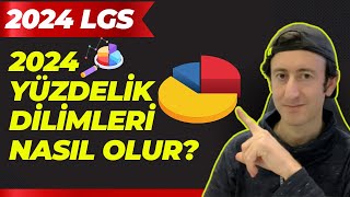 2024 LGS YÜZDELİK DİLİMLERİ NASIL OLUR [upl. by Yerga]