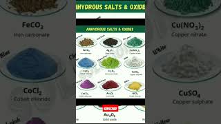 Anhydrous salts and oxides Chemical Reactions shorts [upl. by Ahsaf]