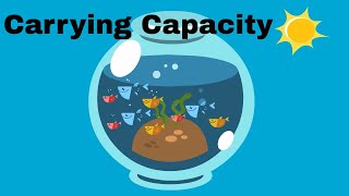 Ecological Carrying Capacity [upl. by Walden331]