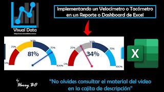 Excel  Gráfico de Velocímetro  Tacometro para Reportes o Dashboards [upl. by Llennod]