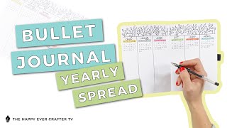 How To Start A Bullet Journal – Part 1 The Yearly Spread [upl. by Latsryk356]