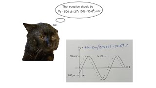 Topic 9 Sinusoidal Signals [upl. by Winterbottom]