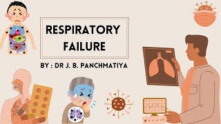 Respiratory Failure  Pulmonology  General Medicine  By  Dr J B Panchmatiya [upl. by Wilkinson649]