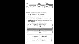 9th class science chapter 3  Atoms and molecules  handwritten notes [upl. by Grose]