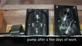 How to build a gear pump [upl. by Esiom]