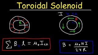 Magnetic Field of a Toroidal Solenoid Amperes Law Physics amp Electromagnetism [upl. by Mimajneb]