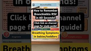 🔥 How to Remember Bronchiolitis RSV in 60 Seconds Pediatrics  Breathing Symptoms [upl. by Arodoet]