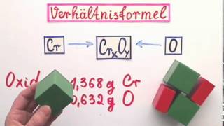 Verhältnisformel berechnen ein Beispiel aus Chemie [upl. by Eadie850]