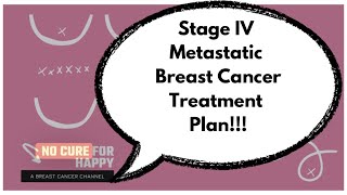 Metastatic Breast Cancer Treatment Plan for Lung amp Bone Mets 🌸🩷 [upl. by Ivana]