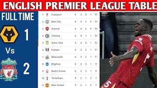 ENGLISH PREMIER LEAGUE TABLE UPDATED TODAY  PREMIER LEAGUE TABLE AND STANDING 20242025 [upl. by Normalie]