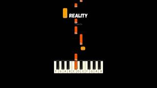 Reality 🎶 Lost Frequencies 🎶 EASY Piano Tutorial [upl. by Tempest]