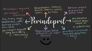 Perindopril  Medicines 101 [upl. by Egdirdle]