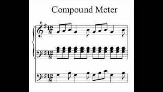 Simple and Compound Meter [upl. by Mellar]