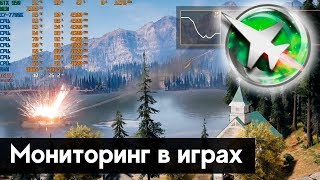 Настройка мониторинга в играх MSI Afterburner  Riva Tuner [upl. by Ayekim]