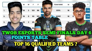 TWOB ESPORTS SEMI FINALS DAY 6 POINTS TABLE [upl. by Idram]