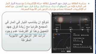 محاضرة 8 فيزياء ذرية تجربة فرانك هيرتز [upl. by Tratner]