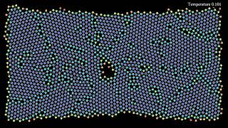 Not quite a quasicrystal yet Particles interacting with a potential based on the golden ratio [upl. by Azial61]