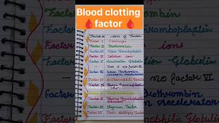 Blood clotting factor biologybloodplasma [upl. by Duer122]