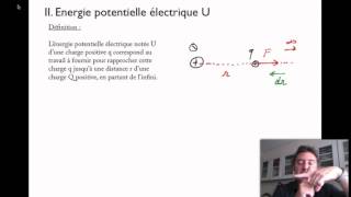 FLIP IB Energie potentielle electrique [upl. by Zacharias]