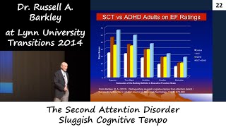 Dr Russell Barkley 2014 Sluggish Cognitive Tempo ADD vs ADHD Lynn Univ Transitions [upl. by Senhauser]