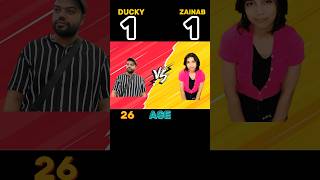 Ducky bhai 🆚 Zainab faisal 😍😎shorts [upl. by Manlove99]