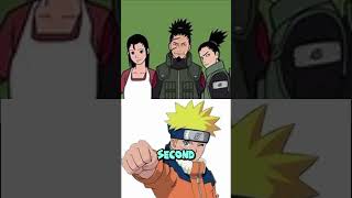 why didnt the Nara clan adopt Naruto nchammer23narutoanime theorynarutofantheories [upl. by Angel372]