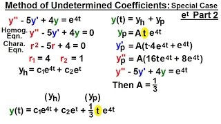 Differential Equation  2nd Order 47 of 54 Method of Undetermined Coefficients Part 2 [upl. by Assirolc920]