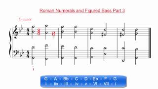 Roman Numerals and Figured Bass Notation Part 3 [upl. by Madanhoj804]