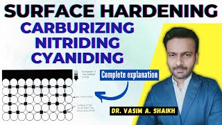 Surface Hardening Process  Carburizing  Nitriding  Cyaniding  Mechanical Engineering Dr Shaikh [upl. by Ellenod]