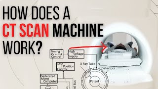 Inside The CT Scan Machine How Does Computed Tomography Work [upl. by Akenaj962]