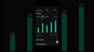 Marksans pharma share analysis stockmarket stocks investing marksanspharma [upl. by Lacy]