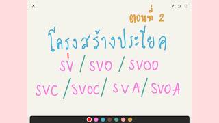 โครงสร้างประโยคในภาษาอังกฤษ ตอนที่ 2  SVC  SVOC  SVA  SVOA [upl. by Aneehs340]