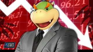 How Employment Ruined Bowser Jr [upl. by Akinek894]