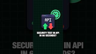 API Security Test in 60 Seconds [upl. by Anavahs]