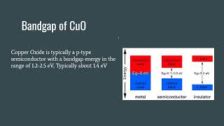 quotExploring Semiconductor Properties Bandgaps Doping and Applications in LEDs amp Solar Cellsquot [upl. by Gnay371]