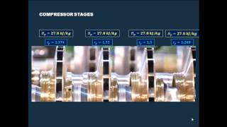 9 Centrifugal Compressor Sizing [upl. by Henryson]