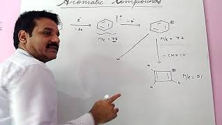 Mass Spectrometry  part 7 Dr S S Chauhan [upl. by Oran]