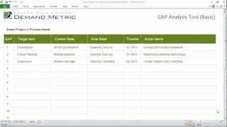 GAP Analysis Template Basic [upl. by Nodnek]