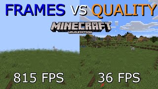 Best Settings for Minecraft Java Edition  Maximize FPS [upl. by Phia]