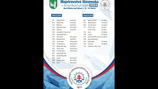 Majstrovstvá Slovenska v krasokorčuľovaní 2024  Nedeľa1032024 [upl. by Merna91]