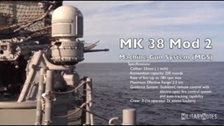 Mk 38 Mod 2 Machine Gun System MGS  25mm Naval Gun [upl. by Xel]