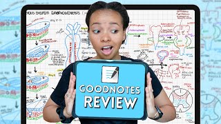 📝 GOODNOTES 5 REVIEW 2022  a very indepth video about GoodNotes  all features mentioned [upl. by Philander]